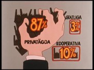 Tecknad bild av en hand med texten 87% privatägda, 3% statliga, 10% kooperativa.